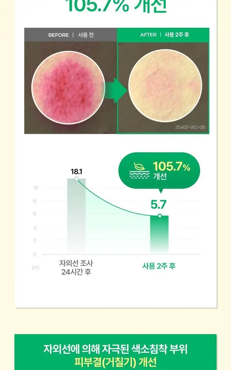 [단독기획] 이지듀 멜라 비 토닝 유브이 선 세럼 40ml 2입 기획 상세페이지 13